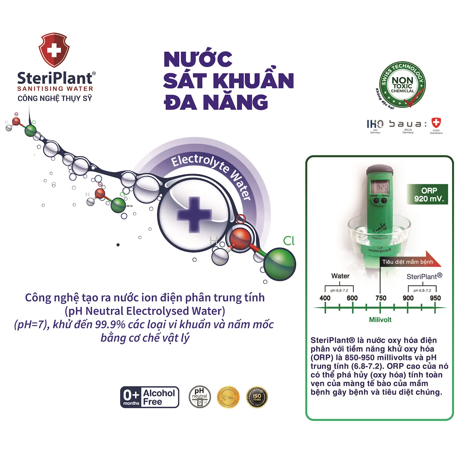 Cơ Chế Hoạt động Của Nước Sát Khuẩn Steriplant - Droppii Mall