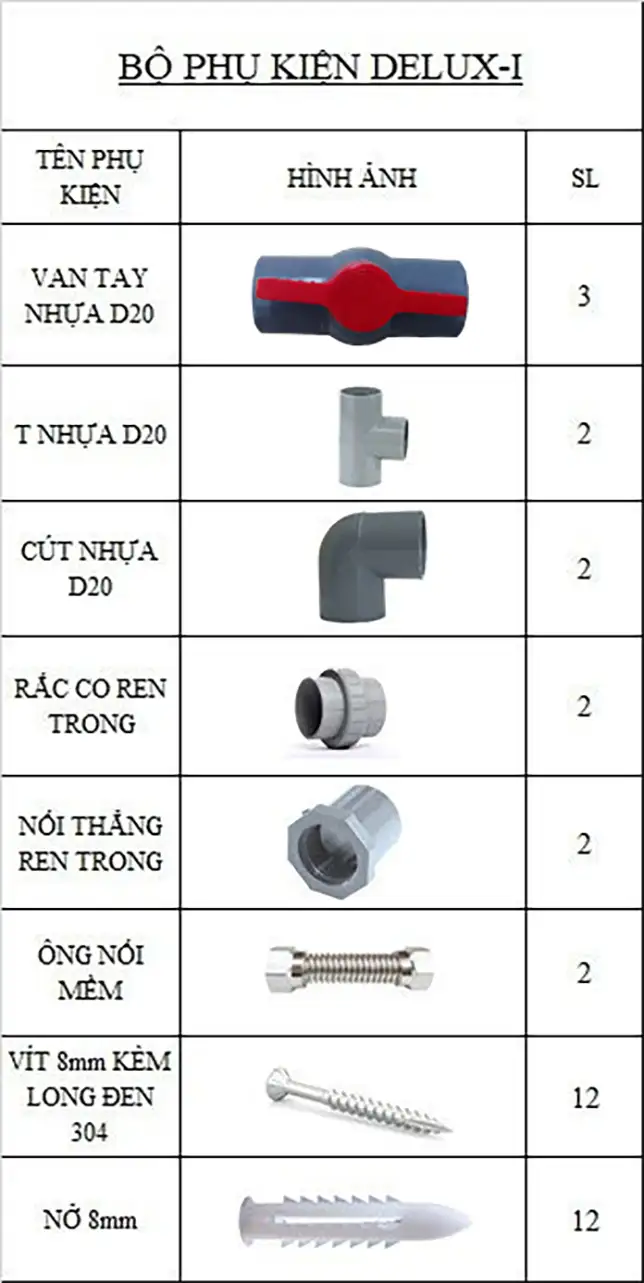 Bộ Phụ Kiện Delux-1-us