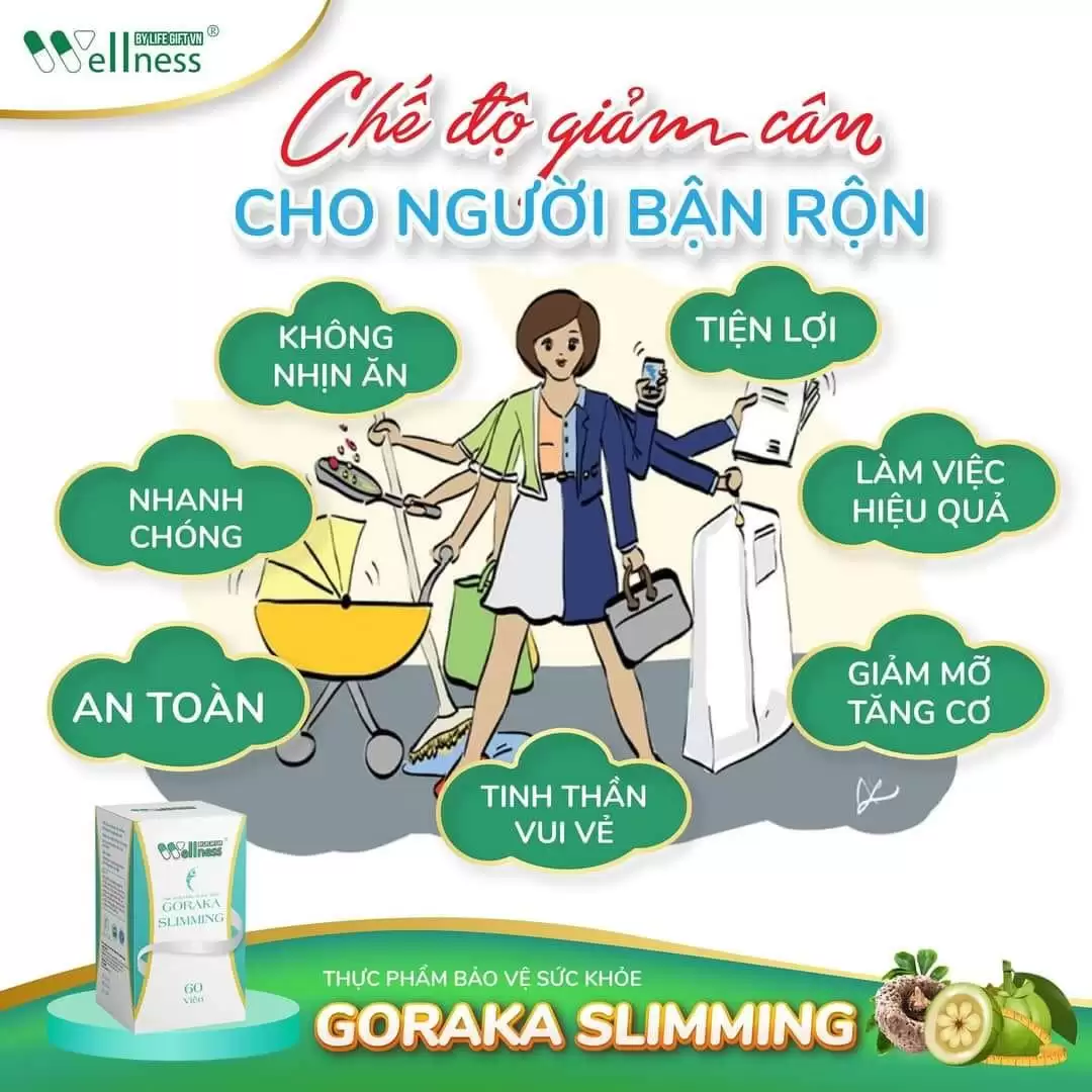 Chế độ Giảm Cân An Toàn Cho Người Bận Rộn - Goraka Slimming