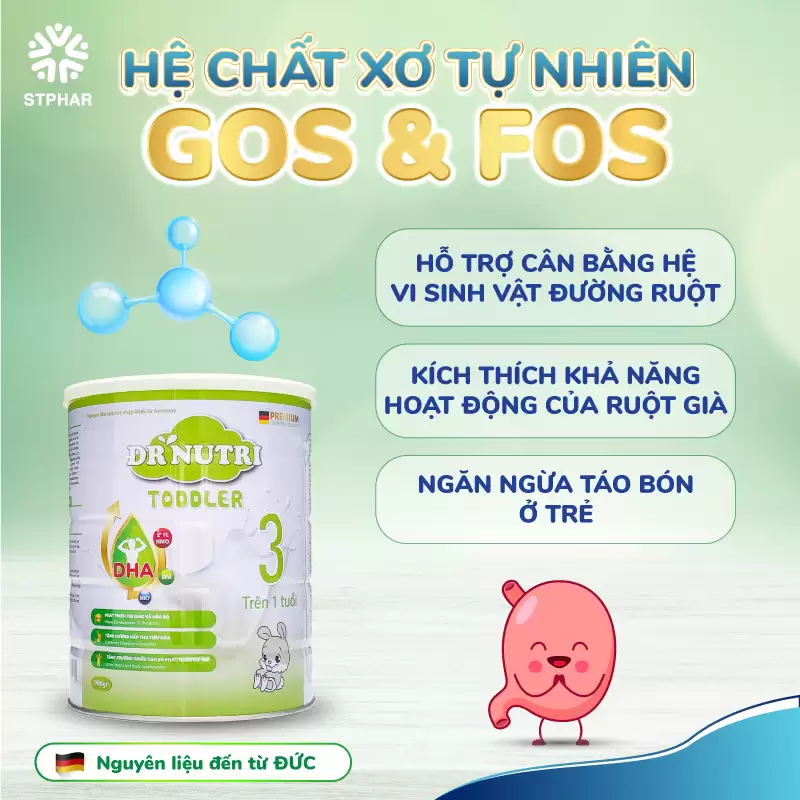 Dr Nutri Toddler - Hệ Chất Xơ Tự Nhiên Giúp Hệ Tiêu Hóa Khỏe Mạnh