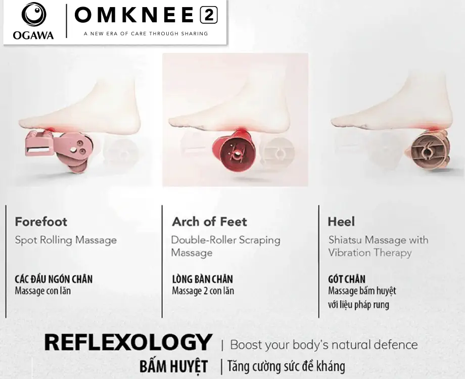 Dụng cụ massage chân OGAWA foot reflexology Omknee 2.0 (OF-2004) - massage con lăn và bấm huyệt - 1shop.com.vn