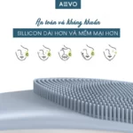 Máy rửa mặt AEVO Clean and Fresh Plus silicone dài và mềm hơn, an toàn và kháng khuẩn - 1Shop.com.vn