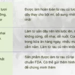 Ưu điểm Mì Rau Củ ăn Dặm Anpaso