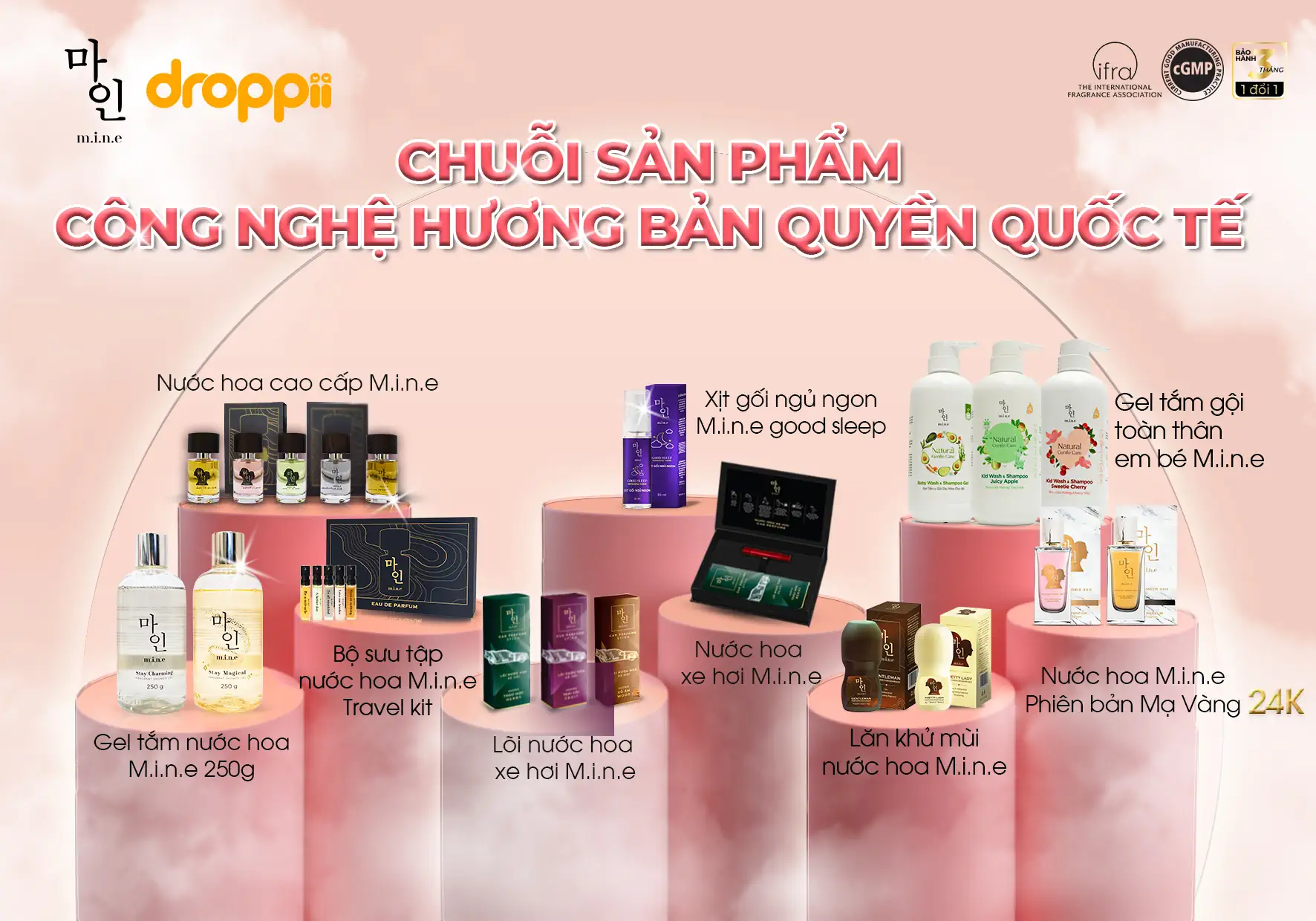 Thương hiệu Mine (Thương hiệu m.i.n.e) công nghệ hương bản quyền quốc tế - 1Shop.com.vn
