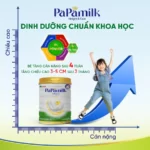 Sữa Non Chứa Tổ Yến Papamilk Height & Gain - Vkaizen - 1Shop.com.vn