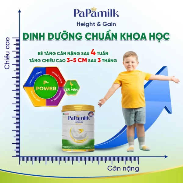 Sữa Non Chứa Tổ Yến Papamilk Height And Gain - Vkaizen - 1Shop.com.vn