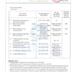 Phiếu Kết Quả Thử Nghiệm Kem Lót Trang điểm C'choi - Q10 Glow Primer - Punar - 1Shop.com.vn