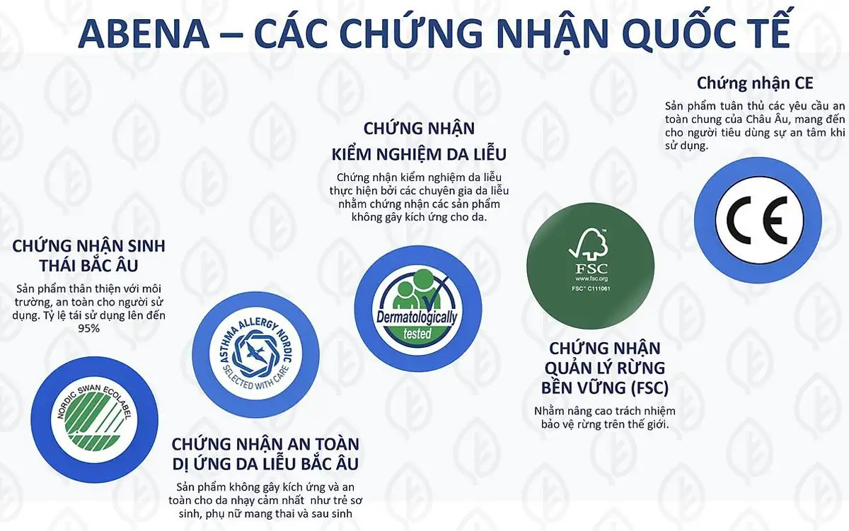 Thương Hiệu Abena Và Các Chứng Nhận - 1Shop.com.vn