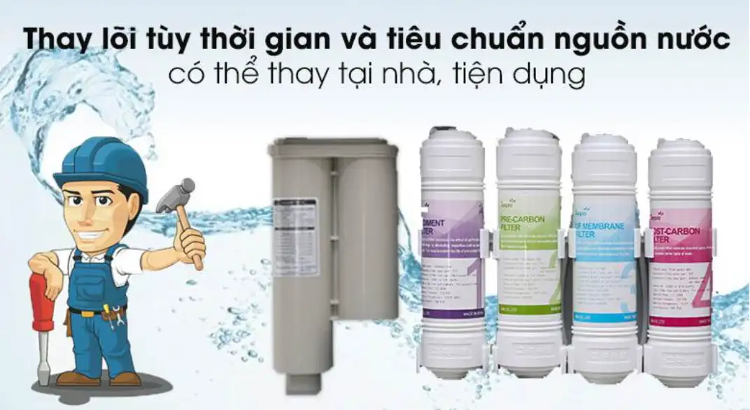 Thay Lõi Tùy Thời Gian Và Tiêu Chuẩn Nguồn Nước - Có Thể Thay Tại Nhà Tiện Dụng
