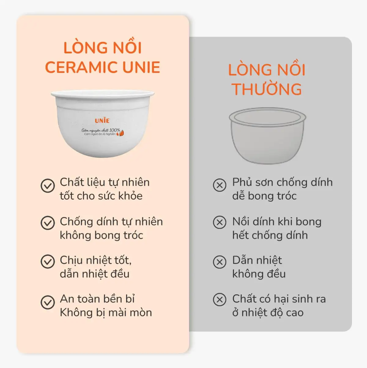 Nồi cơm điện lòng gốm tự nhiên UNIE URC815